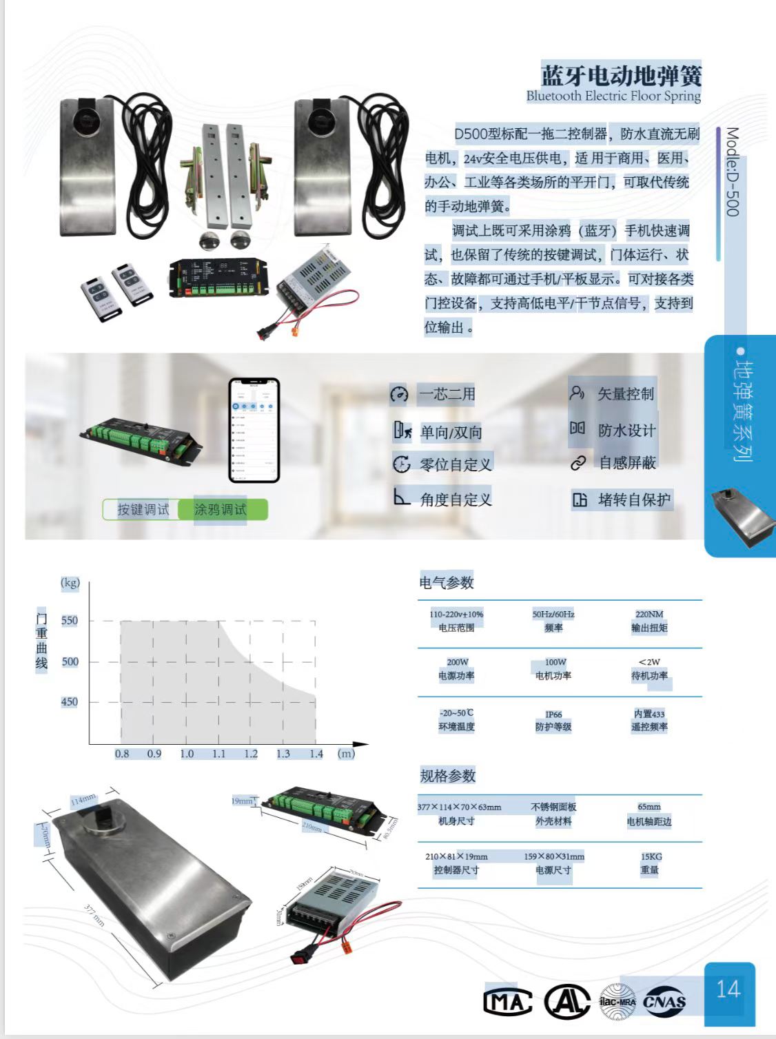 合肥自动门机